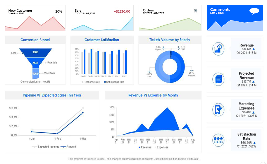 CRM